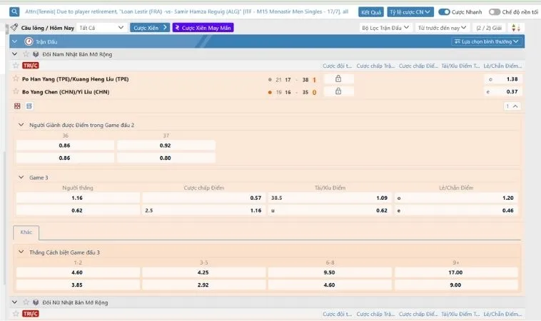 Cá Cược Cầu Lông U888 Chinh Phục Mọi Kèo Đấu 2 Bảng kèo cá cược Cầu Lông U888